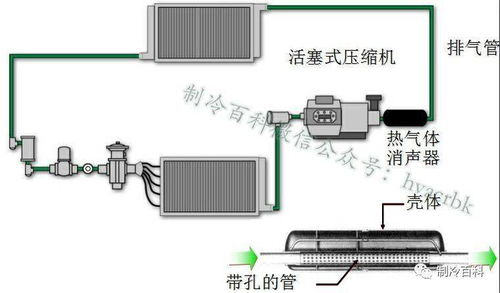 某制冷企業(yè)新人精品培訓資料